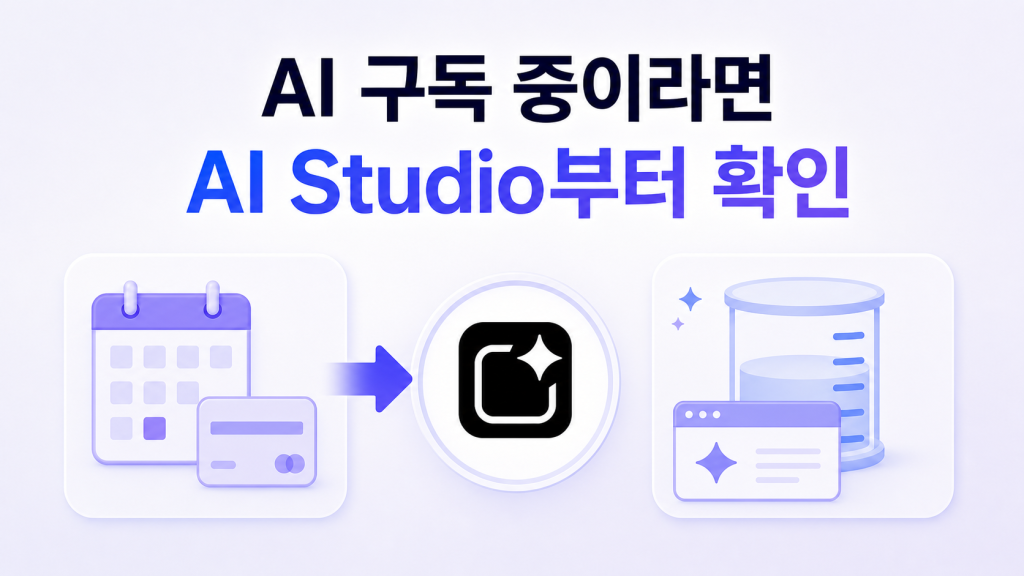 AI 구독 달력에서 Google AI Studio 확인으로 이어지는 후킹 설명 그림