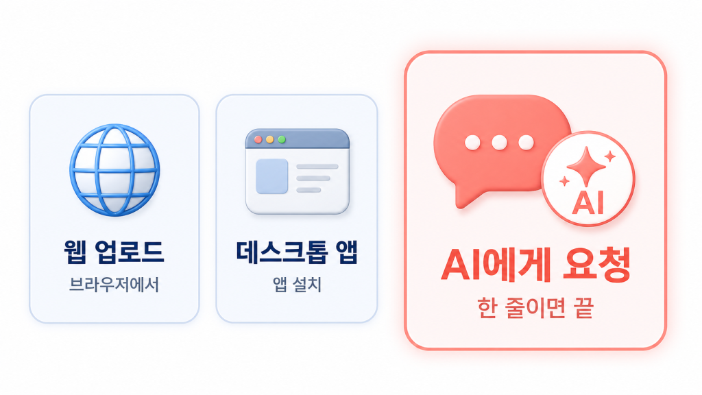 웹·앱·AI 세 가지 업로드 방법 비교
