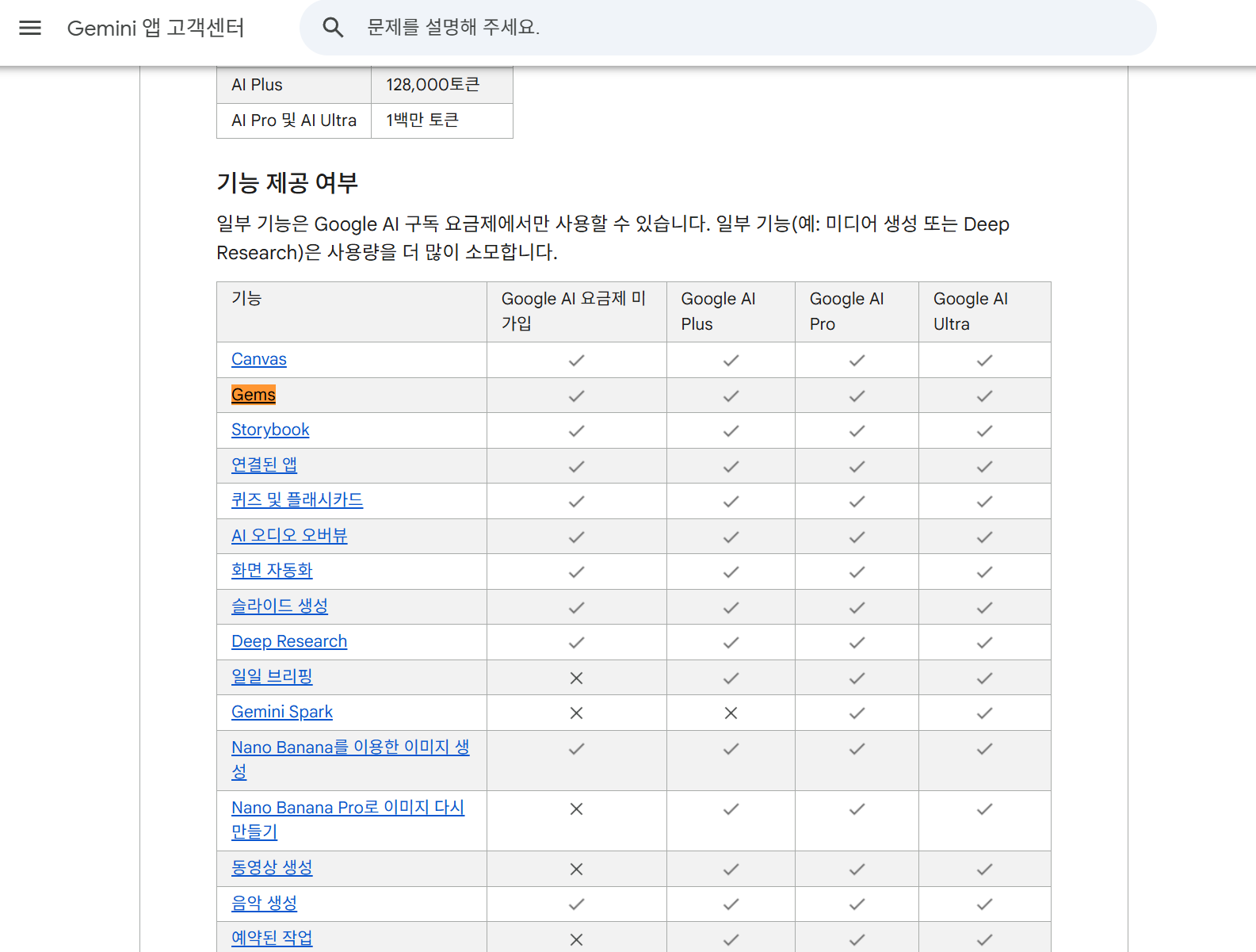 Gemini 요금제별 Gems 사용 범위 공식 페이지