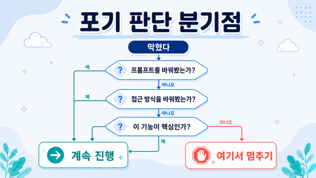 바이브 코딩 셀프 테스트 포기 판단 분기점