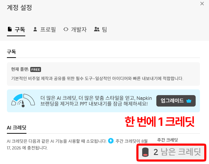 냅킨 AI 계정 설정 구독 탭에서 현재 Free 플랜 상태, 남은 주간 크레딧 2개, 다음 충전일 8월 17일이 표시된 화면