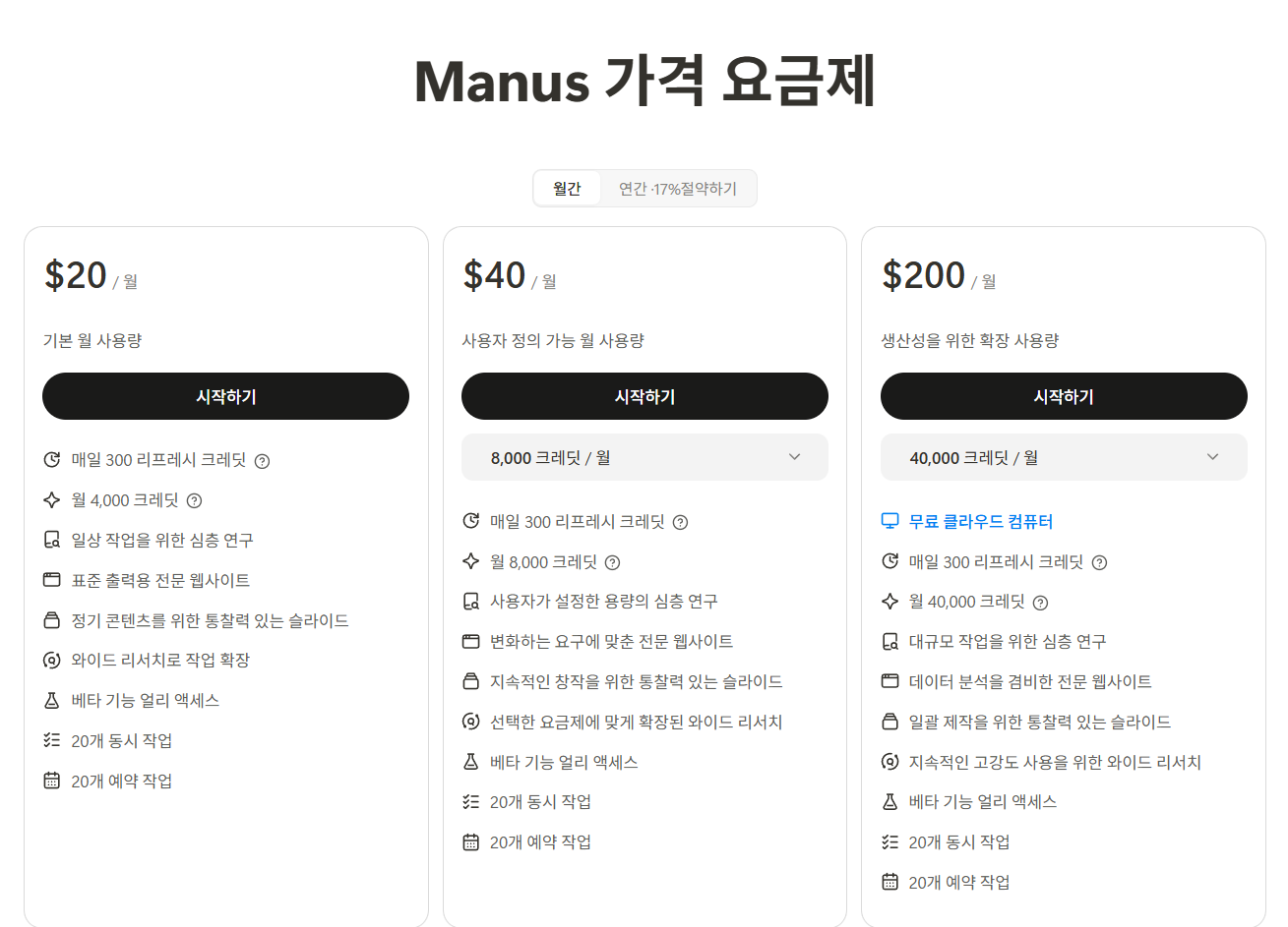 Manus 공식 요금제 페이지. Standard $20, Customizable $40, Extended $200 월간 플랜과 각 크레딧·기능 목록