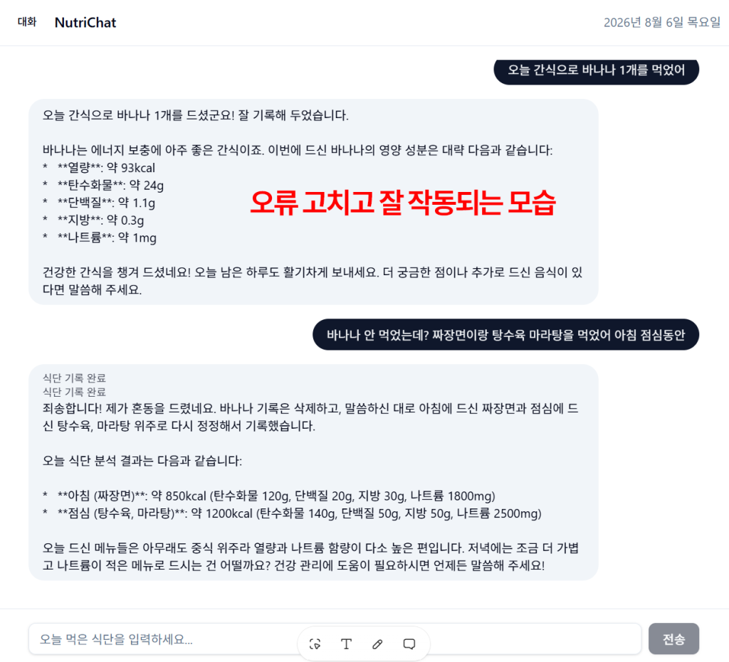 더 보기 패널 기능 목록
