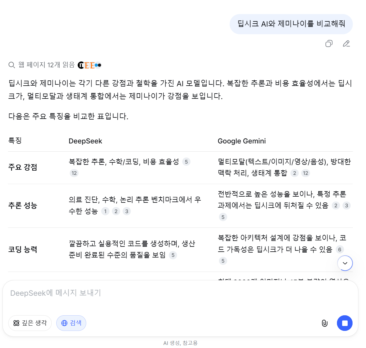 DeepSeek V4 실제 사용 화면