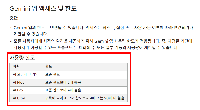 플랜별 기능 비교표 캡처